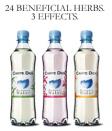 Harmonizing Botanic Water