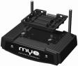 Wireless Transmitter 900MHz