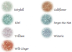 Natural Look Mineral Makeup BODY SHIMMERS