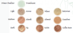 Natural Look Mineral Makeup FOUNDATIONS