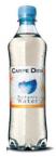 Vitalizing Botanic Water